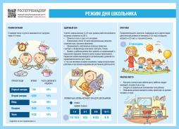 Режим дня школьника